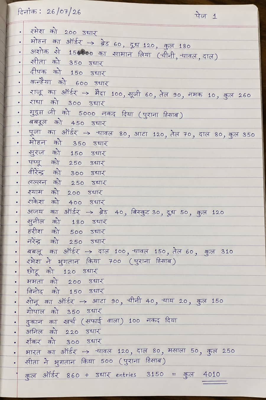 A photographed page of a handwritten kirana udhaar notebook, 37 lines of Devanagari with rupee amounts.
